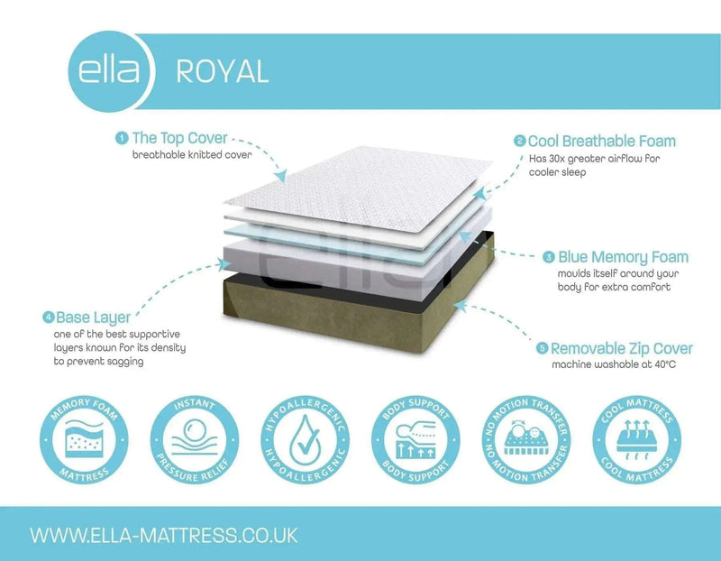 ELLA ROYAL COOL MEMORY FOAM MATTRESS