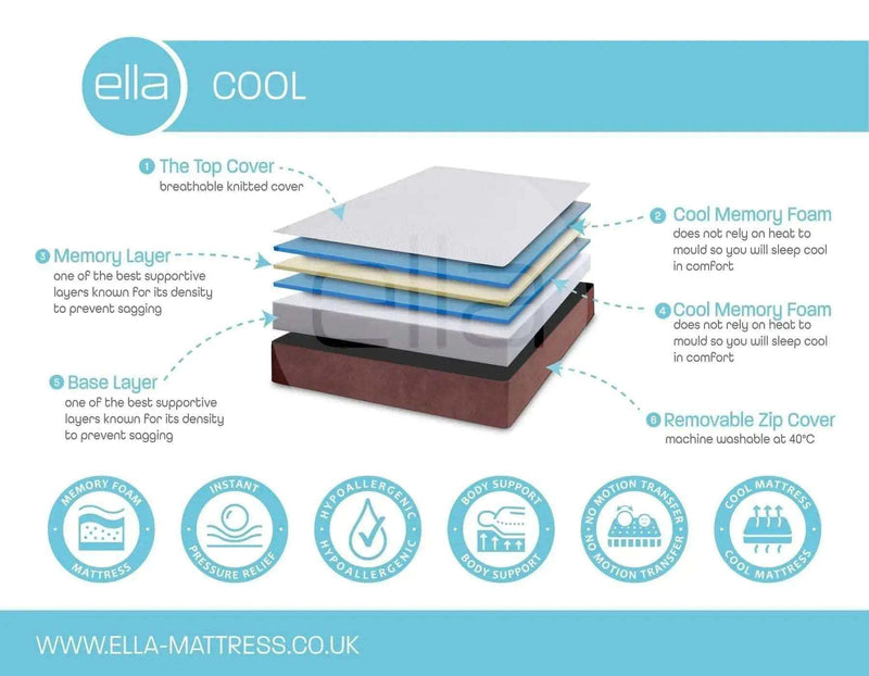 ELLA COOL MEMORY FOAM MATTRESS